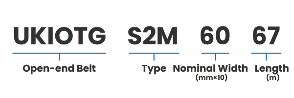 SUPER TORQUE U (S2M, S3M)