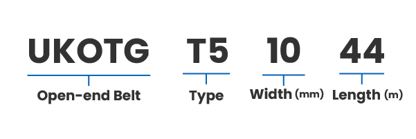 Timing belt U (T5, T10)