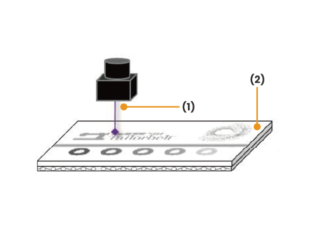 การทำเครื่องหมายด้วยเลเซอร์(Laser Marking)