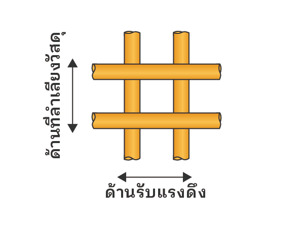 มาตรฐาน