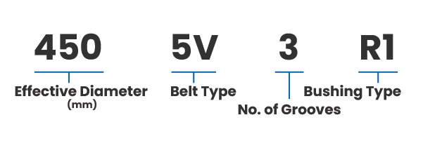 พู่เล่ย์ แม็กสตาร์ เวดจ์ (MAXSTAR WEDGE Pulley)