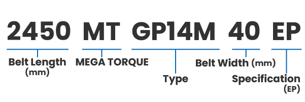 GP14M (ระยะห่างฟัน: 14 มม.)