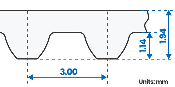 ซูเปอร์ ทอร์ค จี S3M (SUPER TORQUE G S3M)