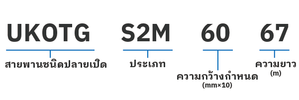 สายพานไทม์มิ่ง SUPER TORQUE U แบบปลายเปิด