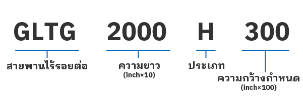 สายพานไทม์มิ่ง G แบบยาวไม่สิ้นสุด