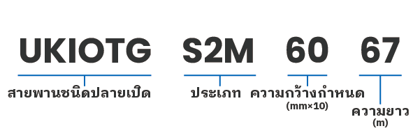 SUPER TORQUE U (S2M, S3M)