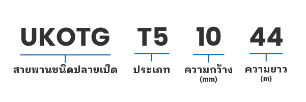 Timing belt U (T5, T10)