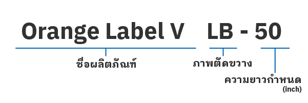 สายพานร่องวีมาร์คสีส้ม(Orange Label V-belts) 