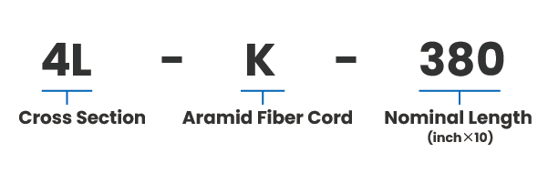 ซุปเปอร์ เคบี (SUPER KB)