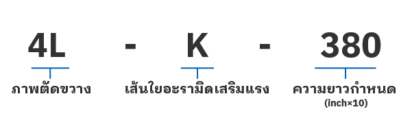 ซุปเปอร์ เคบี (SUPER KB)