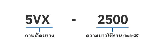 ชนิดร่องลึกแบบฟัน