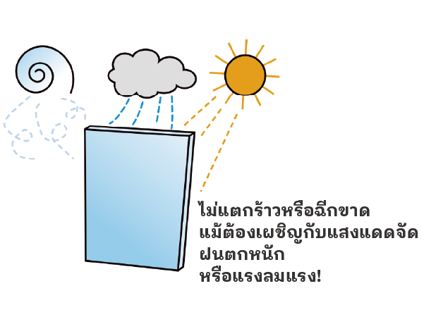 ความทนทานที่ยอดเยี่ยม